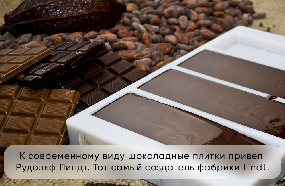 05 - Все виды шоколада в шоколадном справочнике