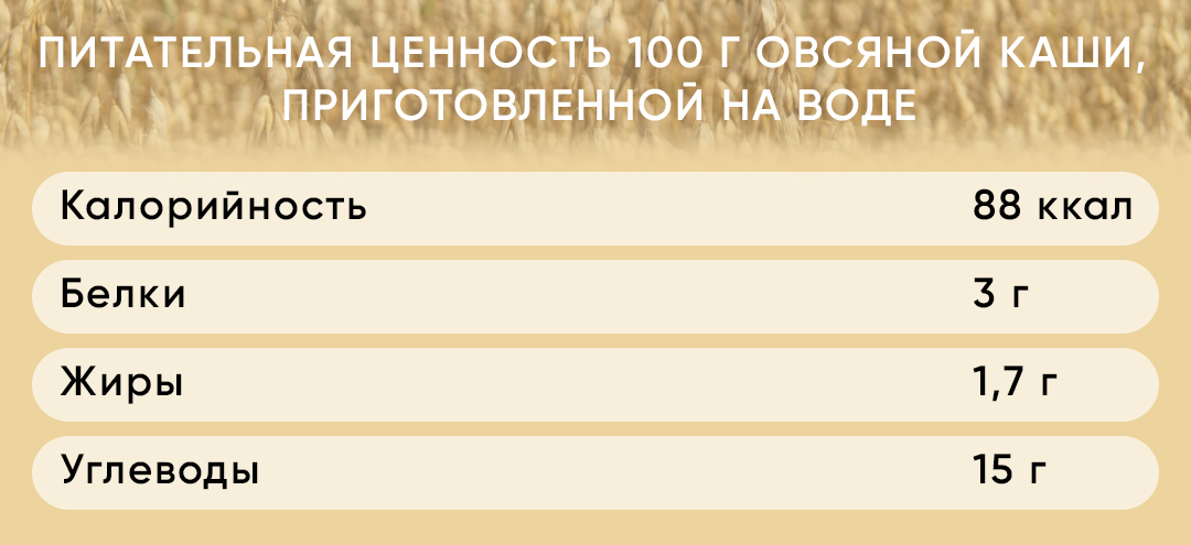 Сколько и как варить геркулес на воде. Пропорции хлопьев и воды