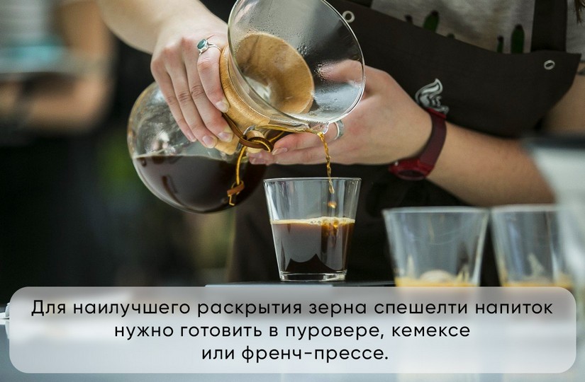 Рафинированный коммерческий кофе