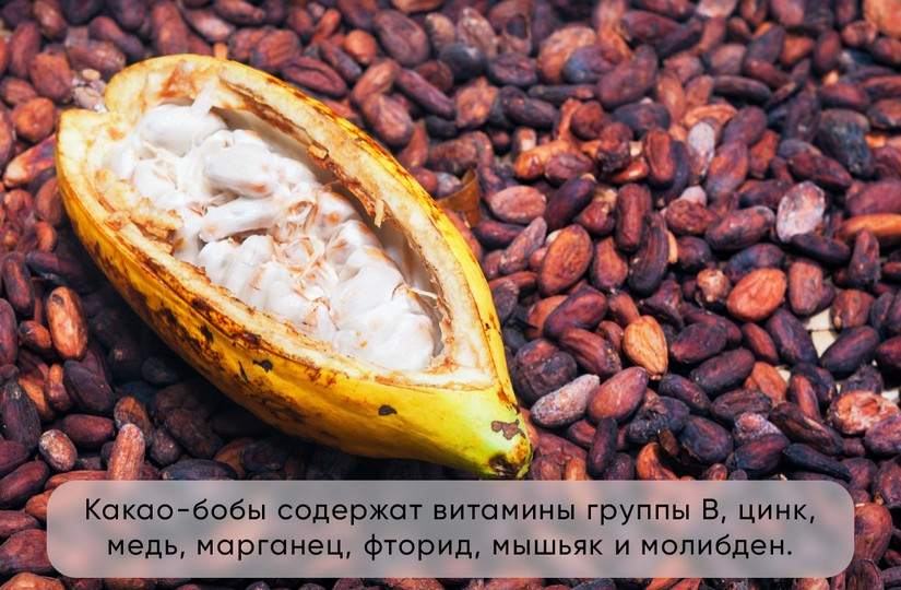20 - Все о какао: история, полезные свойства, рецепты приготовления