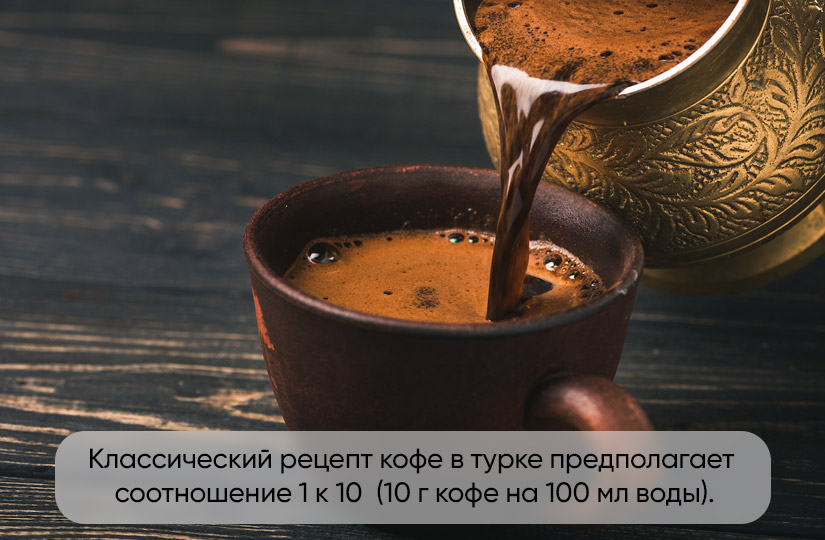 07 - Как правильно варить кофе в джезве: лучшие рецепты