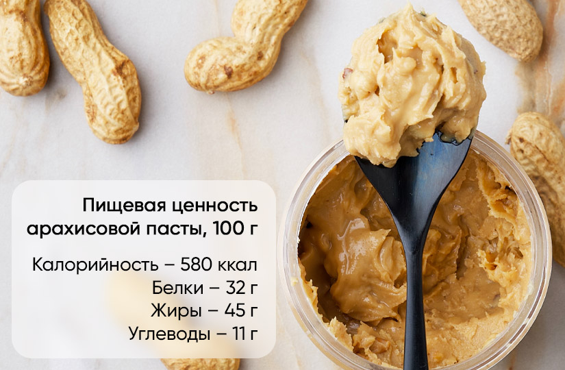Роль арахисового масла в бодибилдинге: эффективный способ набора массы