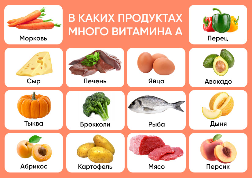 Врач предупредила об опасности бесконтрольного приема витаминов - slep-kostroma.ru